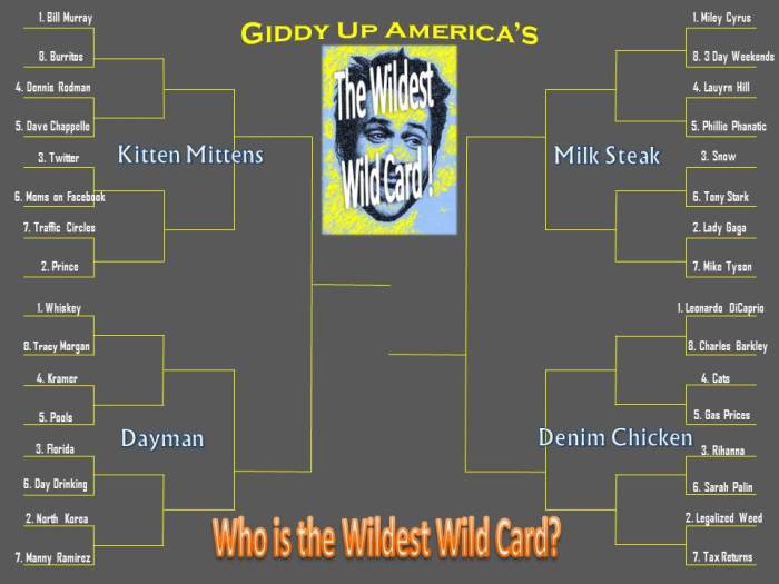 Wild Card Bracket